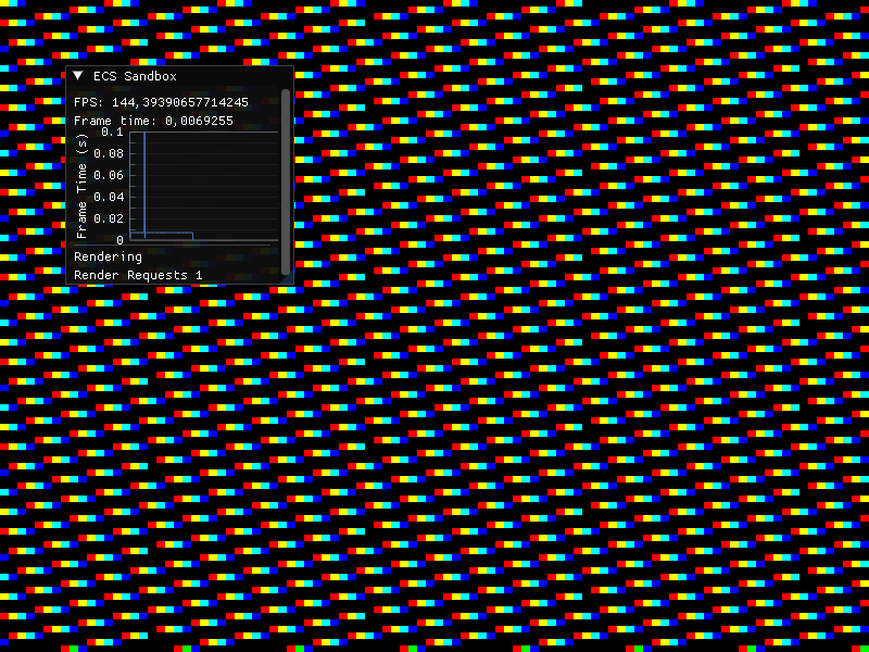 Memory Layout 1
