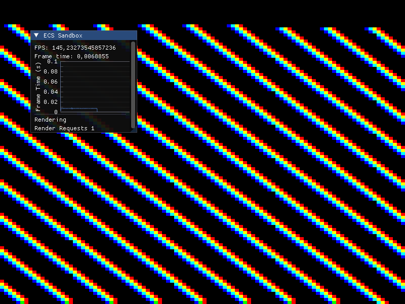 Memory Layout 2